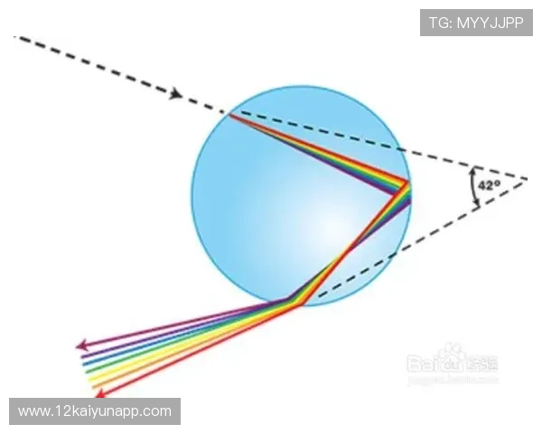 探秘百度彩虹的形成过程与科学原理